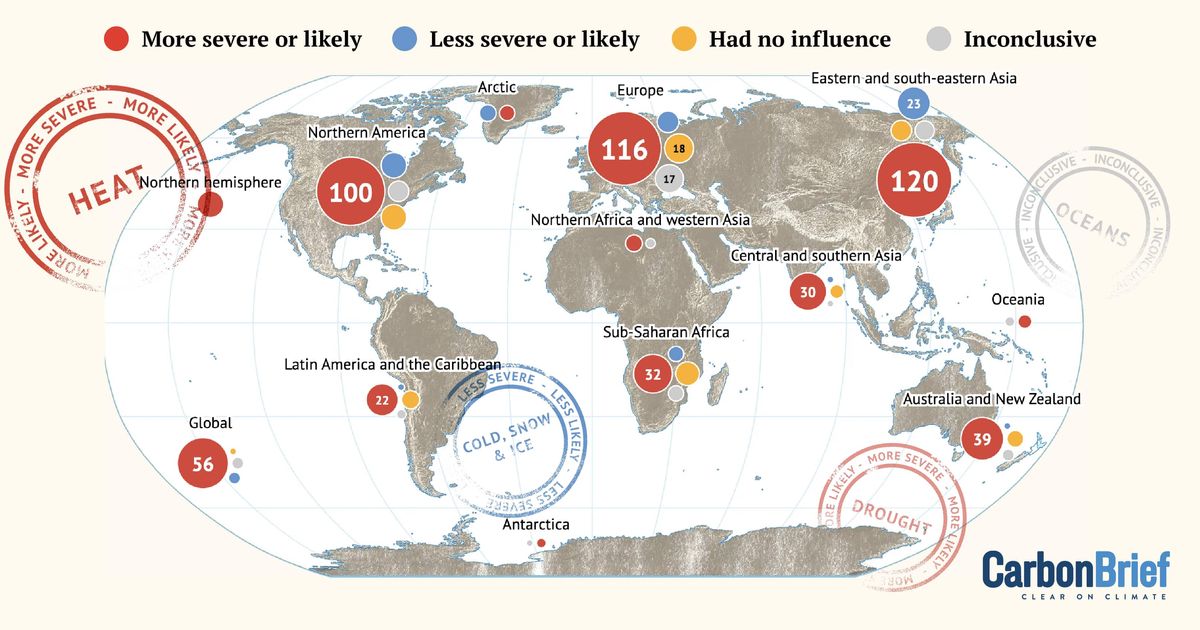 Mapped: How climate change affects extreme weather around the world - Carbon Brief