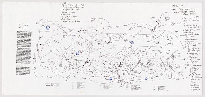 Mark Lombardi | Whitney Museum of American Art