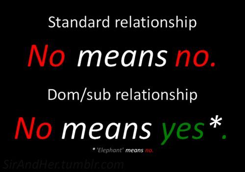 Do You Understand Informed Consent?