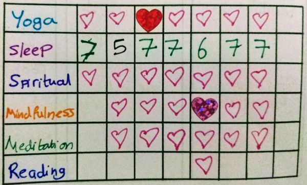 Self Care that Serves You