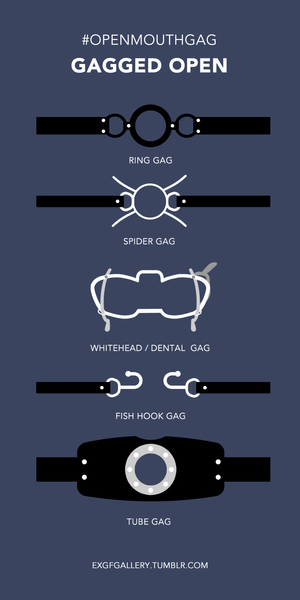 Open Mouth Gags