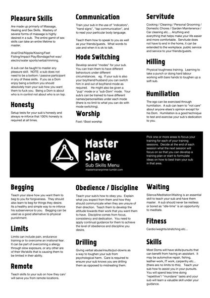 Master Slave: Sub Skills Menu
