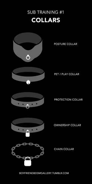 Types of Collars