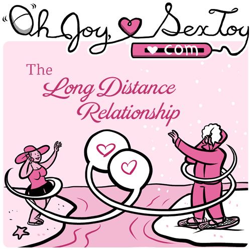 Long Distance Relationships