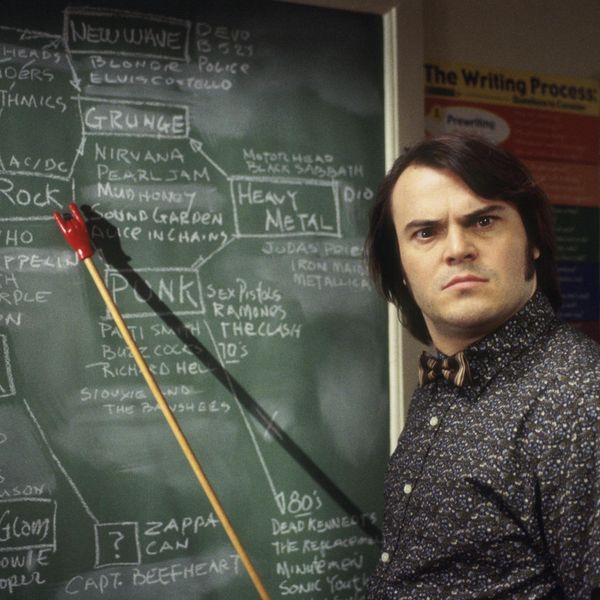 Doms Explaining Themselves