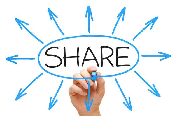Reasons for Sharing Photos Online
