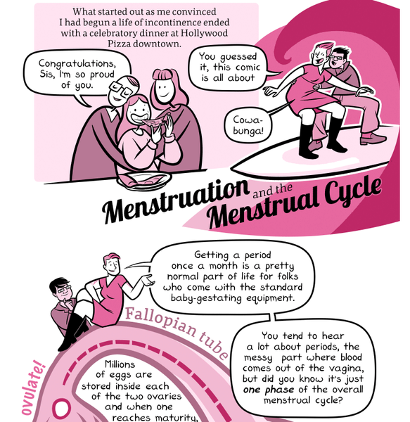 Menstruation