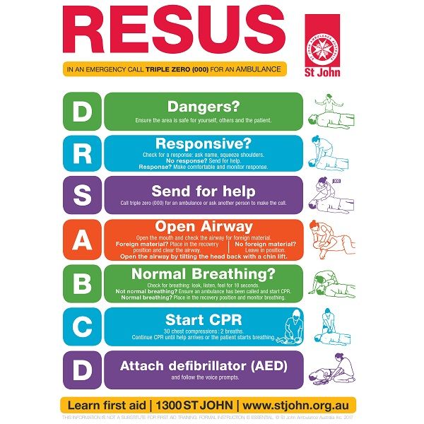 Resuscitation Skills