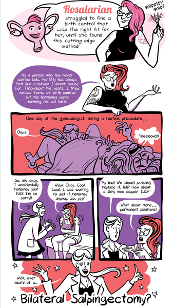 Bilateral Salpingectomy