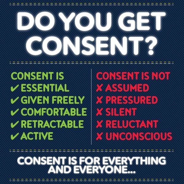 "Withdrawal of Consent” in the D/s Context
