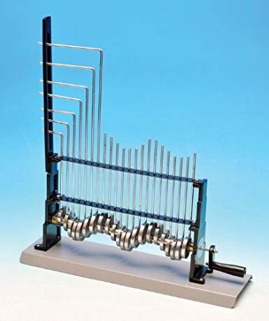 Eisco Labs Wave Apparatus Demo - Longitudinal and Transverse Motion, Metal: School Curriculum Sets:…