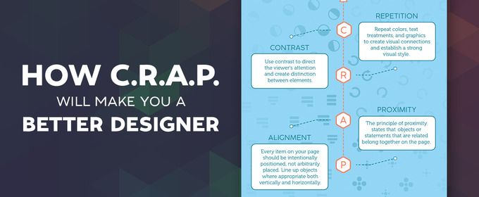 How CRAP Will Make You a Better Designer ~ Creative Market Blog