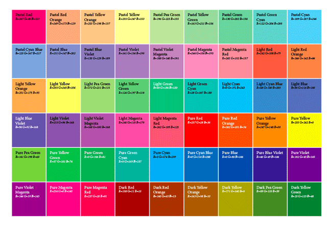 A Script to Create a Grid of Color Swatches - InDesignSecrets.com : InDesignSecrets