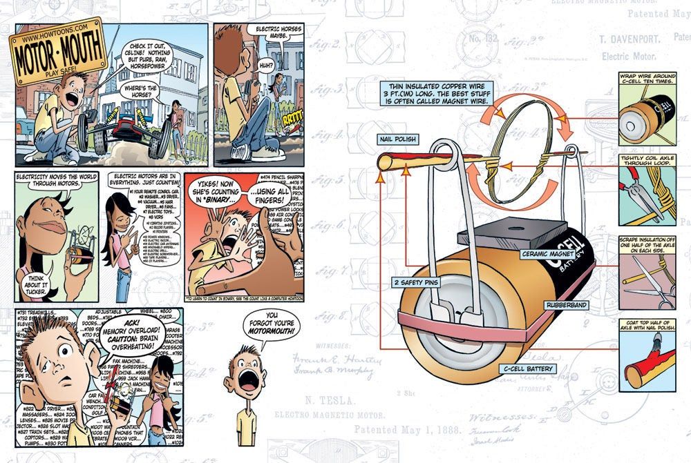 Simple Electric Motor