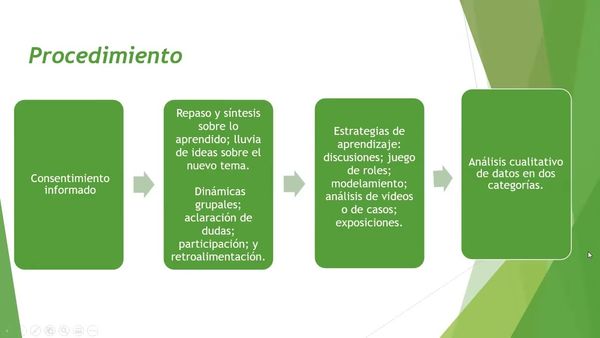 CHE069- Necesidades de Formación en Cuidados Paliativos: Estudio Cualitativo desde el Conocimiento…