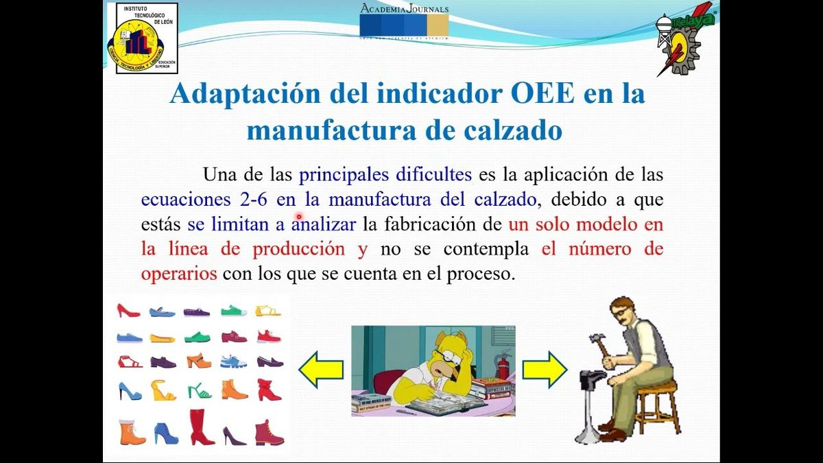 CYA013 - Adaptación e implementación del indicador OEE en la Industria de Manufactura de Calzado