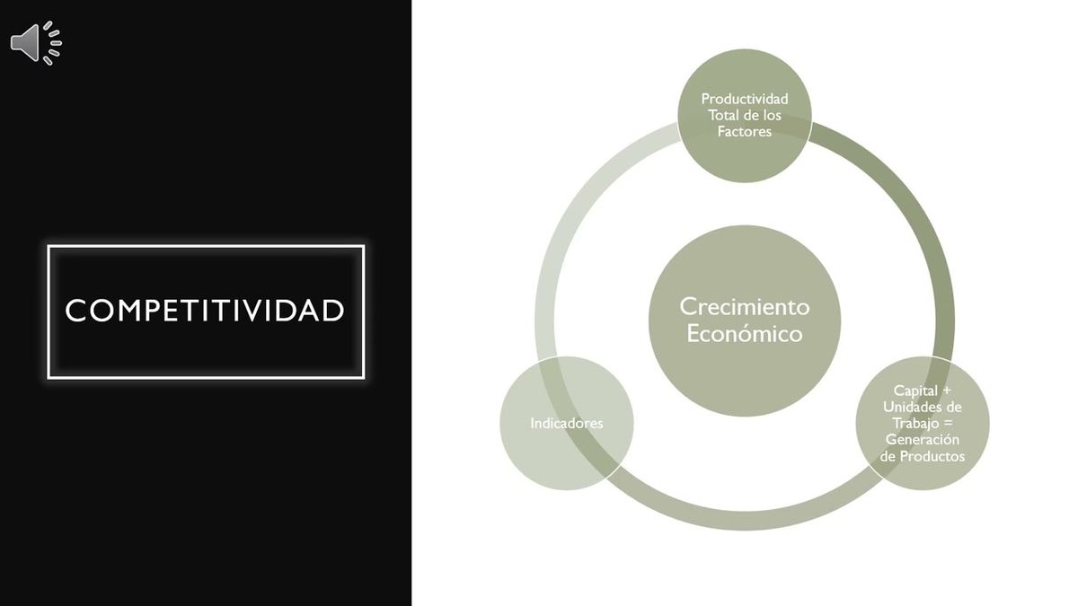 CEL115 - Análisis de Factores Económicos Externos: Propuesta para medir su impacto en la Competi…