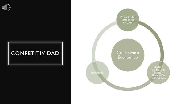 CEL115 - Análisis de Factores Económicos Externos: Propuesta para medir su impacto en la Competi…