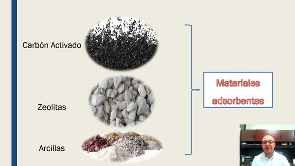 CLY095 - Remoción de Ciprofloxacino con un Medicamento Caduco a base de Carbón Activado