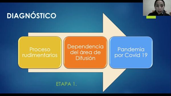 CLY190 - ¿Cómo Eficientar una Bolsa de Empleo Universitaria a través una Plataforma Virtual que …