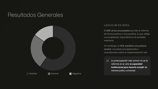 NOV066- Reforma Constitucional de la Jornada Laboral de 40 Horas en México: Análisis Socio-Juríd…