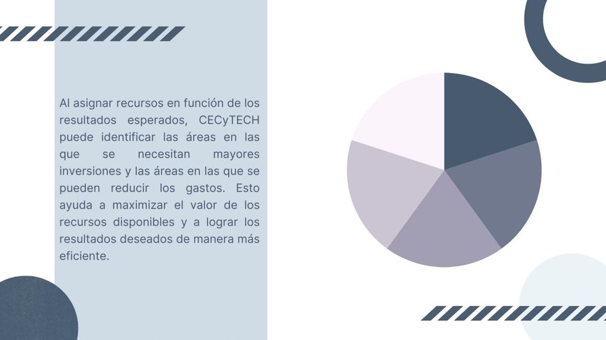 FRS048 - Estudio de la Implementación de la Metodología PbR en CECyTECH