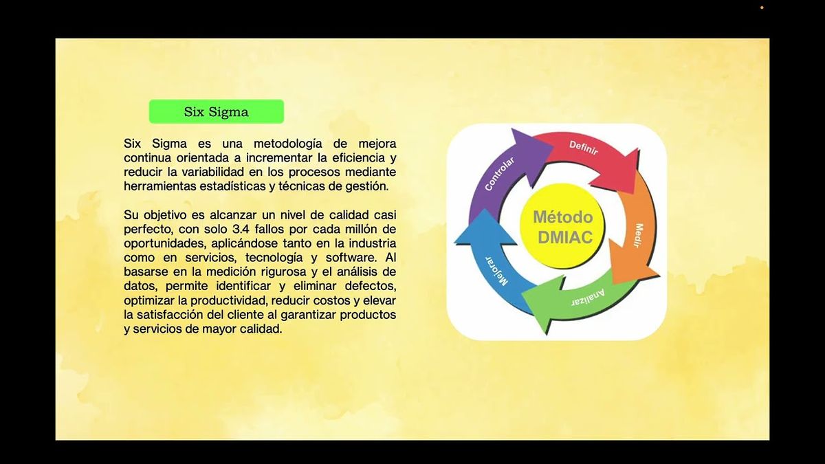 MED119 - Aplicación de la Metodología Six Sigma en Empresa de Oftalmología