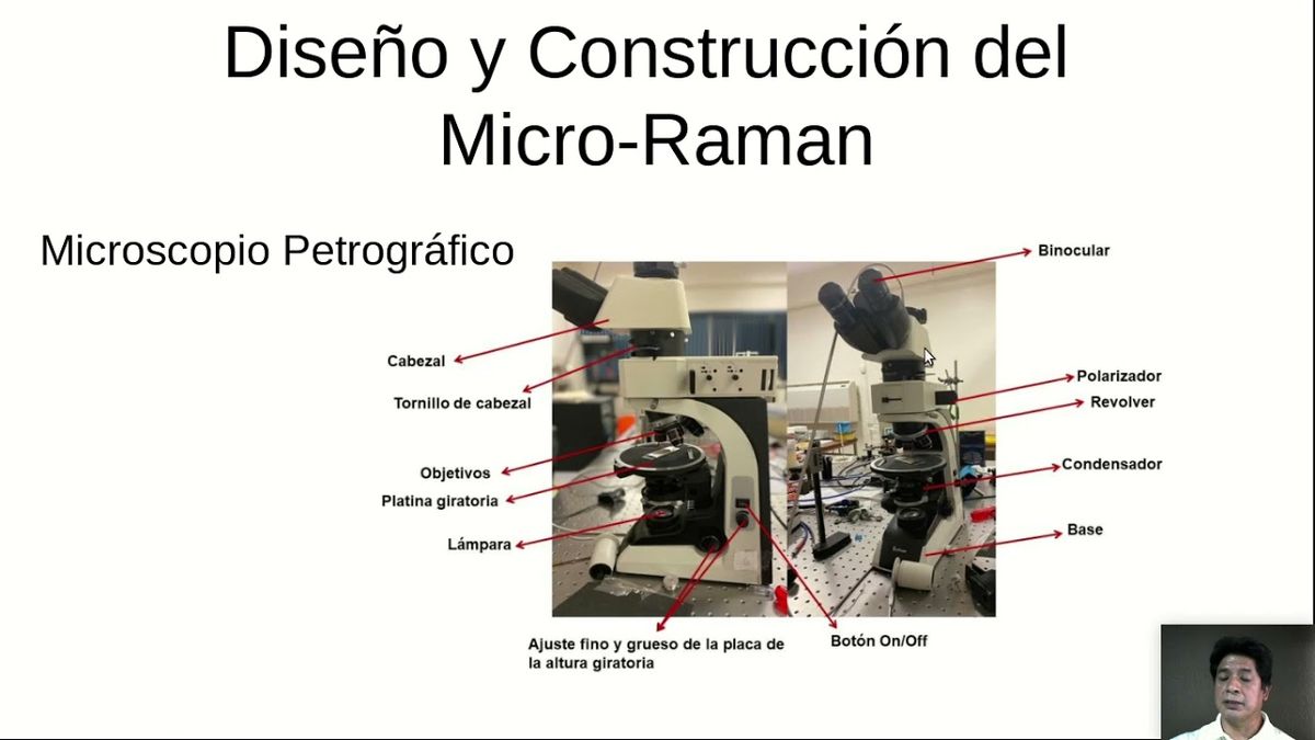 TAB063 - Construcción de un Sistema Micro-Raman