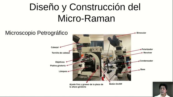 TAB063 - Construcción de un Sistema Micro-Raman