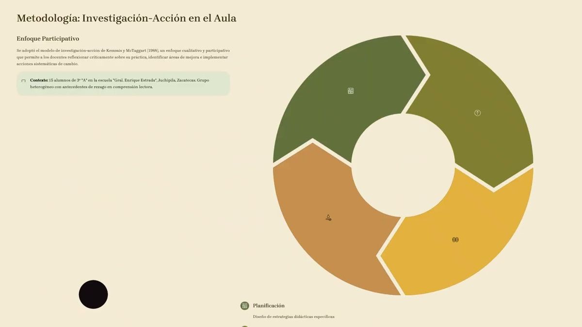 MED359 - Desarrollo Escalonado de la Comprensión Lectora mediante Estrategias Contextualizadas en …