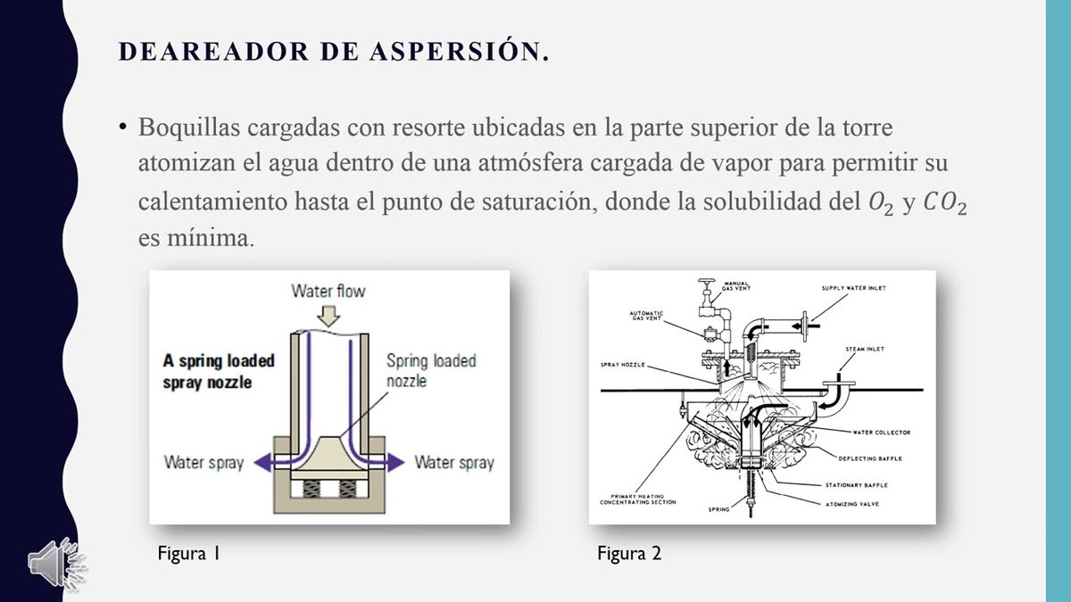 FRS103 - Cálculos Térmicos de un Deareador de Aspersión