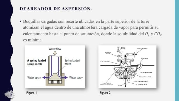 FRS103 - Cálculos Térmicos de un Deareador de Aspersión
