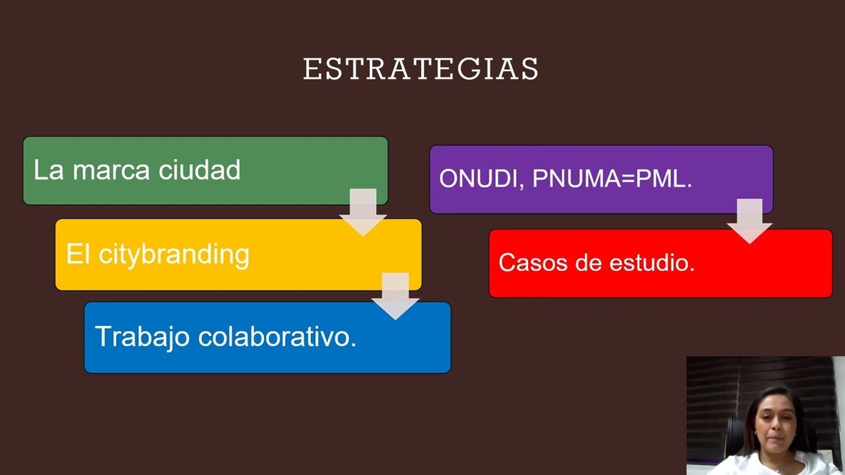 HLG153 - Estrategias Sustentables para las Zonas Marginales en el Norte de Sinaloa