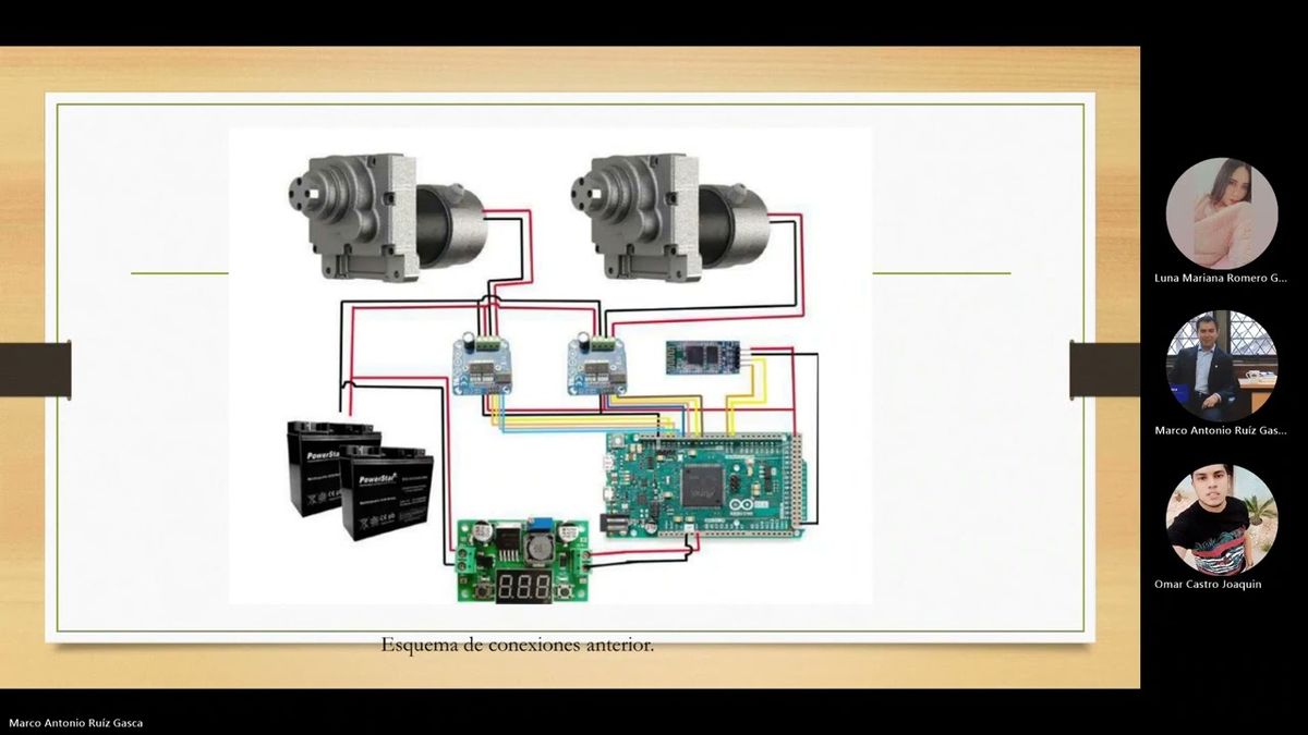 CDX227 - Control Robusto por Modos Deslizantes para un Robot Tipo DDWMR