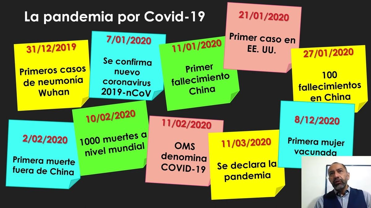 MOR064 - La Enseñanza del Dibujo Técnico durante la Pandemia por COVID-19… Un Gran Reto