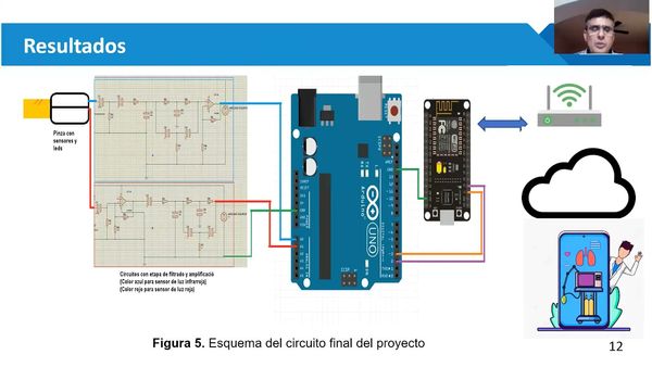 HID279 - El Impacto Emocional de los Docentes en las Clases Virtuales en el Plantel 1, Chilpancingo