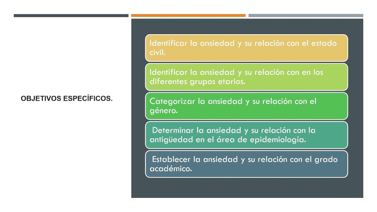 CLY589 - Resiliencia y la Asociación con Ansiedad en Médicos del Área de Epidemiología durante …