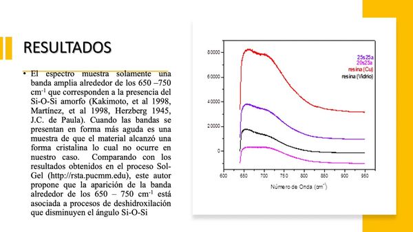 CCC-484 - SÍNTESIS DE RECUBRIMIENTOS HÍBRIDOS SIO2 – POLÍMERO POR SOL-GEL PARA SU APLICACIÓN …