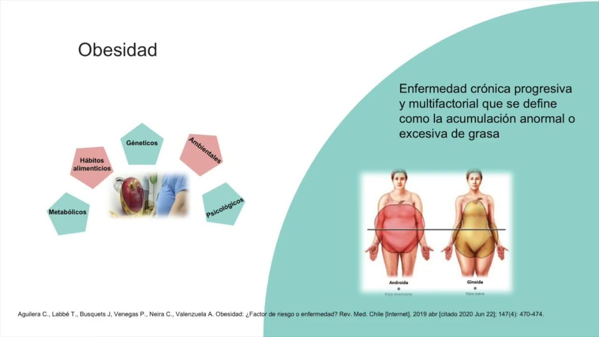 MOR367 - Síndrome de Apnea Obstructiva del Sueño y su Asociación con Obesidad en Pacientes con H…