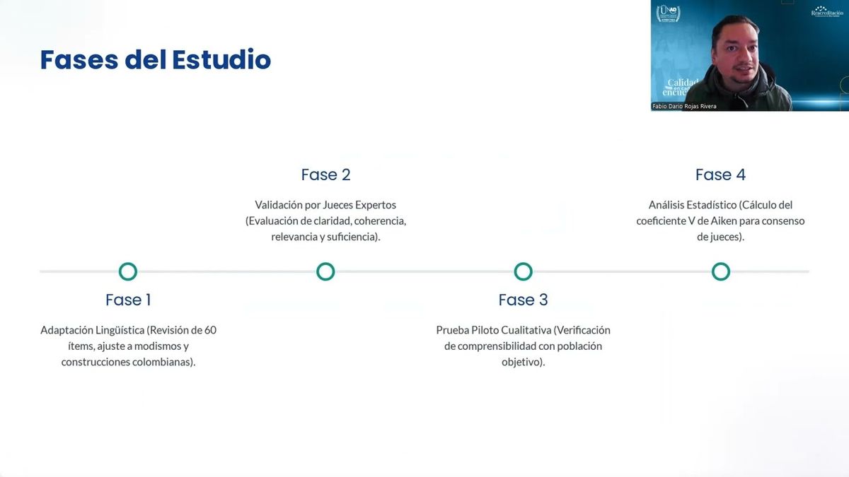 MED035 - Validación psicométrica del instrumento LIPT-60 en población trabajadora colombiana: Un…