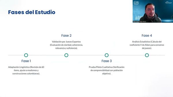 MED035 - Validación psicométrica del instrumento LIPT-60 en población trabajadora colombiana: Un…