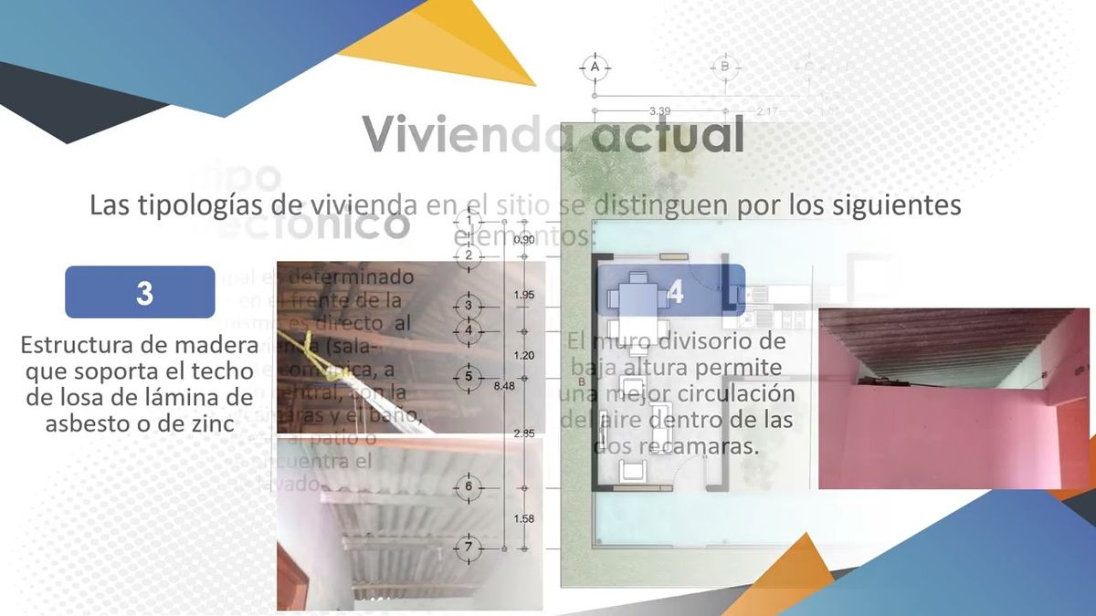 ITP039 - Proyecto de Vivienda de Autoproducción Asistida en los Ejidos Tabasqueños