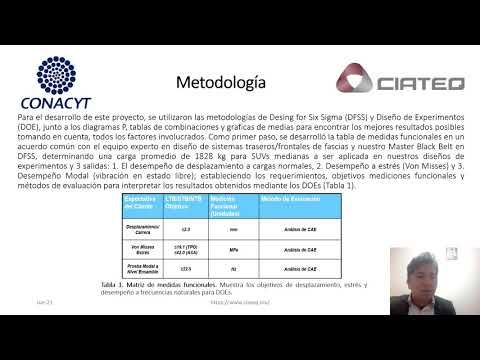 CS135 - Desarrollo de una Guía de Diseño Mediante Optimización de Patrones Modulares de un Amort…