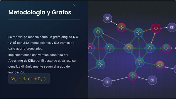 ITG108- Integración de Tecnologías de Software y Bases de Datos para Operaciones de Rescate con C…