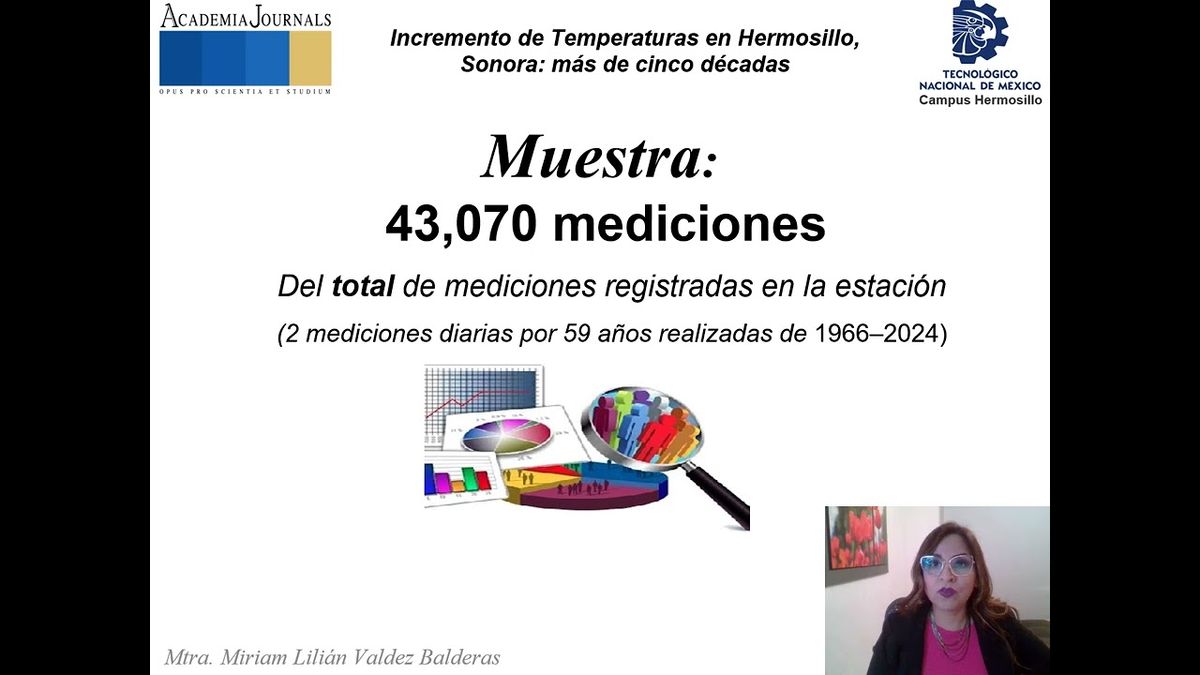 INT165- Incremento de Temperaturas en Hermosillo Sonora: Evidencia Estadística de Más de Cinco D