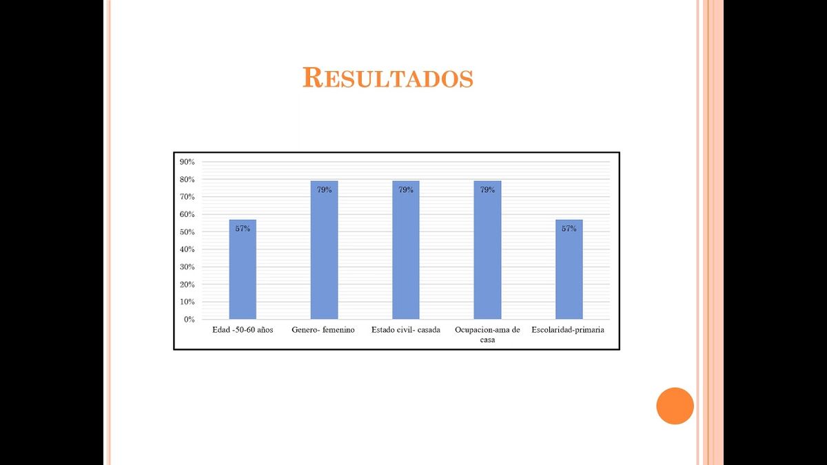 HID133 - Estilos de Vida en Pacientes Adultos con Diabetes Mellitus Tipo 2