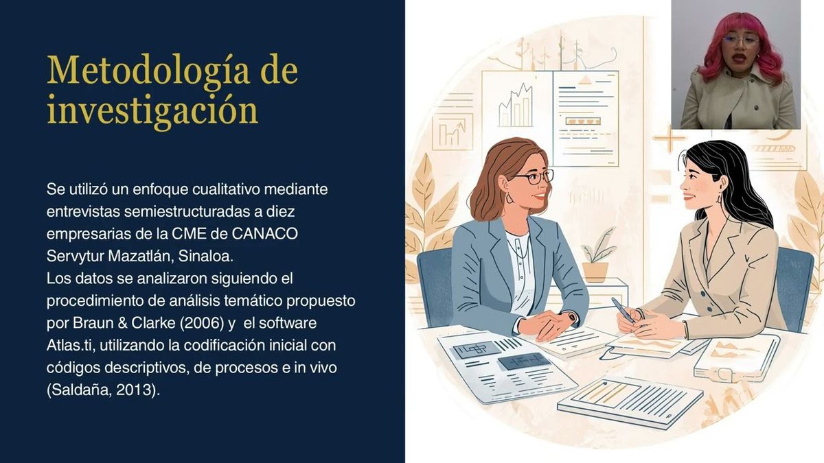 NOV020- Perfil Femenino Empresarial de las Integrantes de la Comisión de Mujeres Empresarias (CME)…