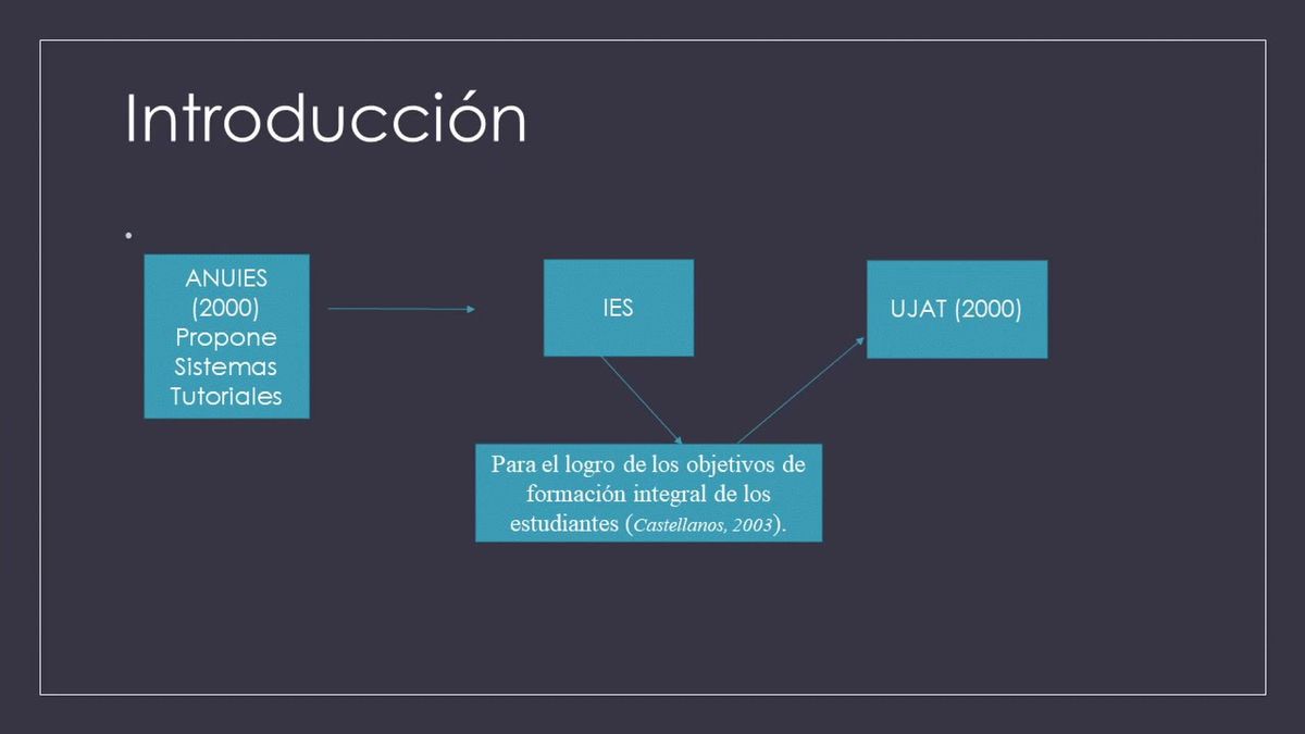 HID038 - La Tutoría: Percepción de los Estudiantes del Plan 2017 de la Licenciatura en Idiomas so…