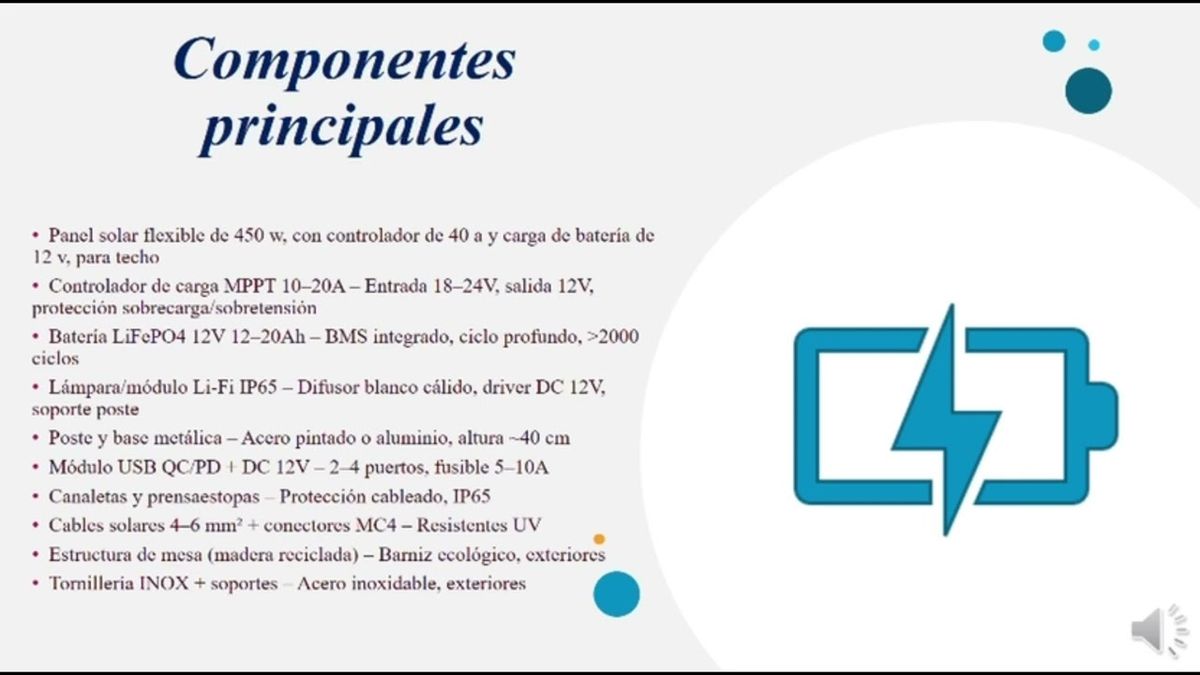 INT161- Mesas  SolarCast con  Conectividad  Inalámbrica en el Instituto Tecnológico de Tlalnepant…