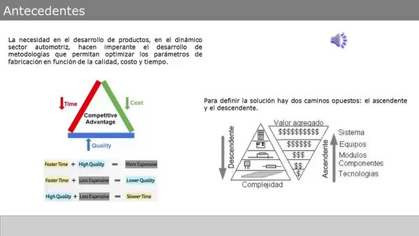 H440 - METODOLOGÍA PARA LA VALIDACIÓN DEL REDISEÑO DE UN CÁRTER DE UN MOTOR DIÉSEL